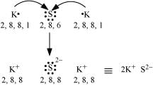 NCERT Solutions Class 11 Chemistry Chapter 4 - Chemical Bonding & Molecular Structure